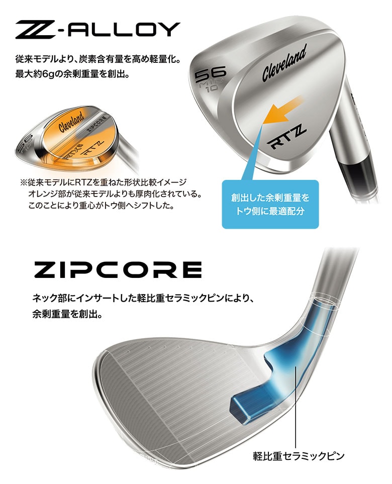 クリーブランド ウェッジ