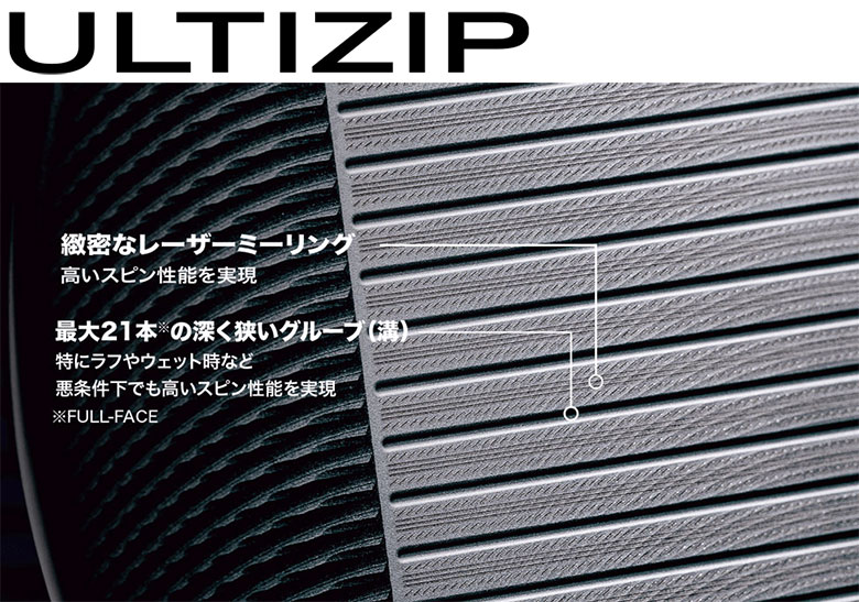 クリーブランド ウェッジ