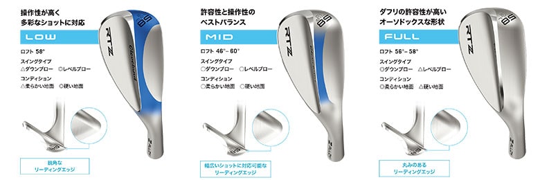 クリーブランド ウェッジ