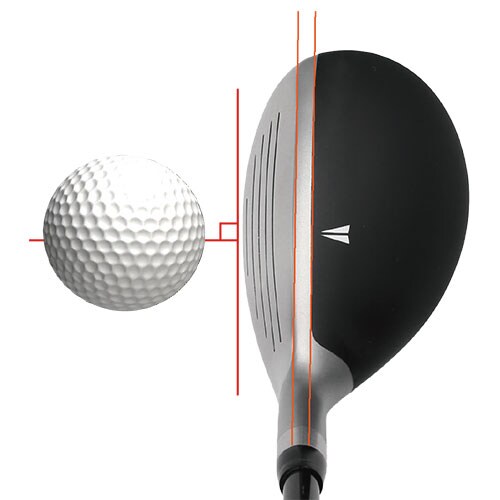 リンクス アイアン