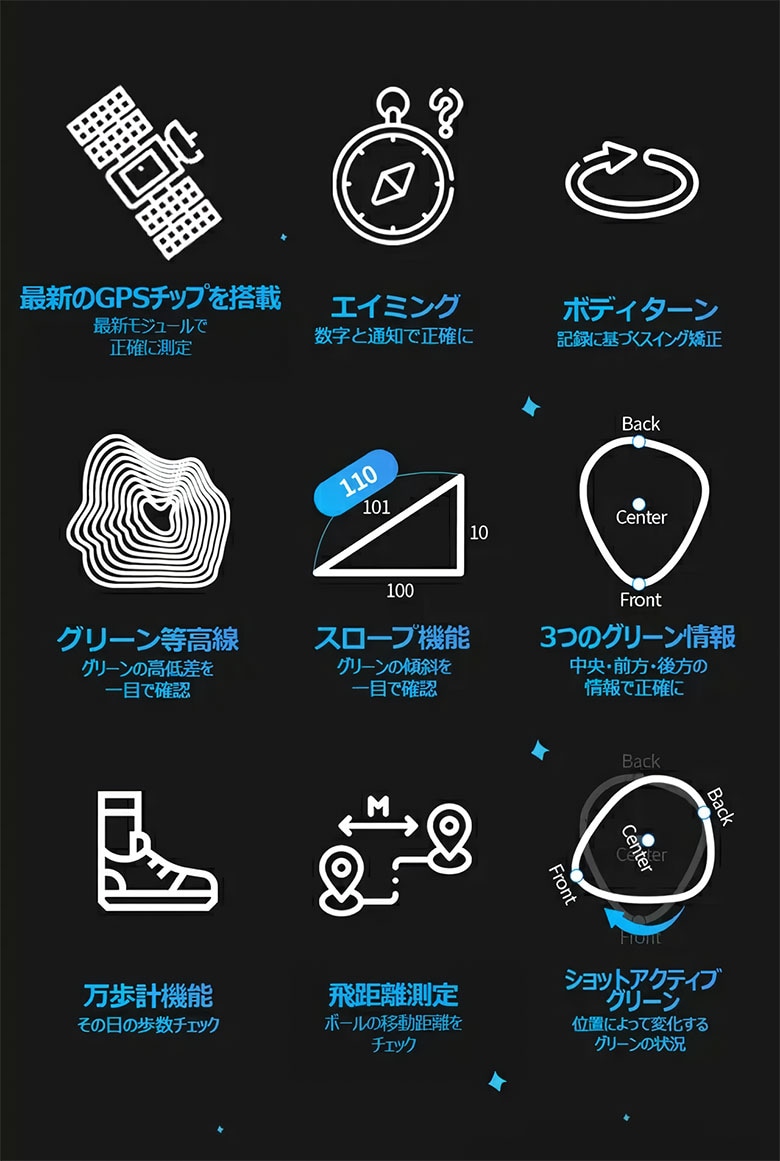 マイエイミング 距離測定器