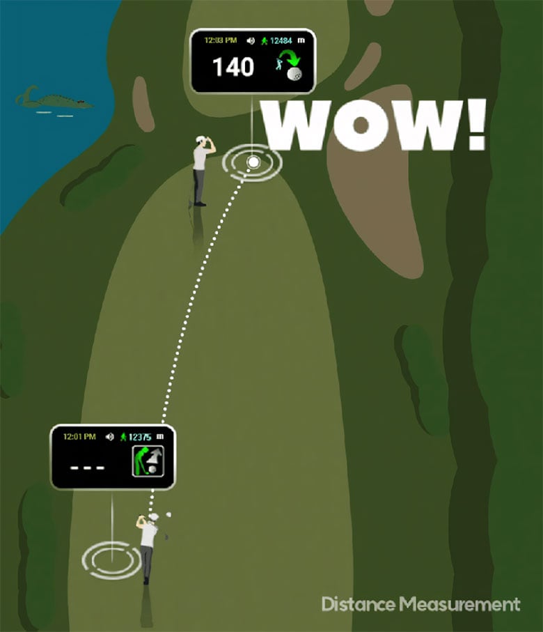 マイエイミング 距離測定器