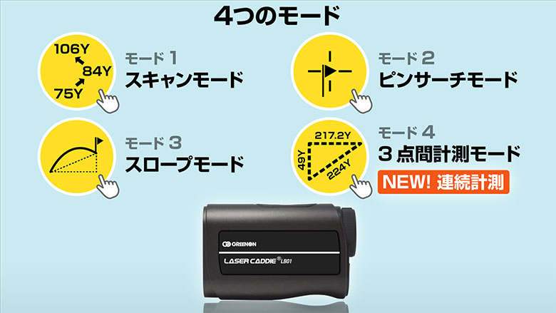 グリーンオン　レーザー距離計