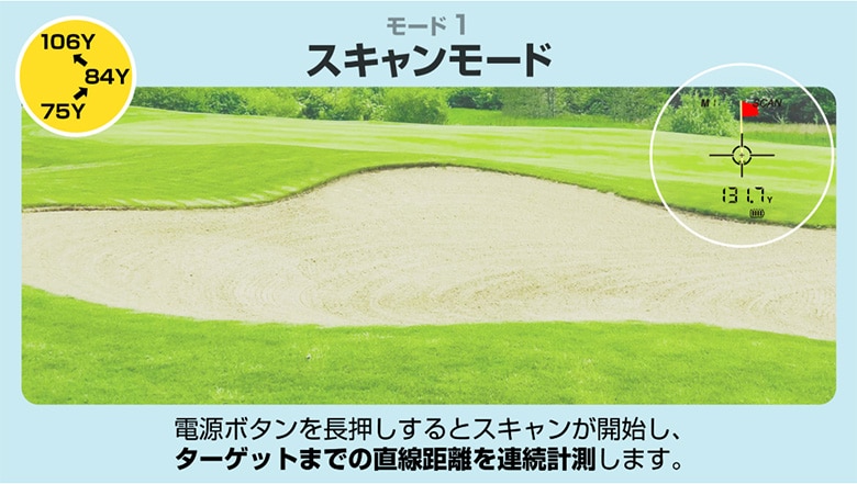 グリーンオン　レーザー距離計