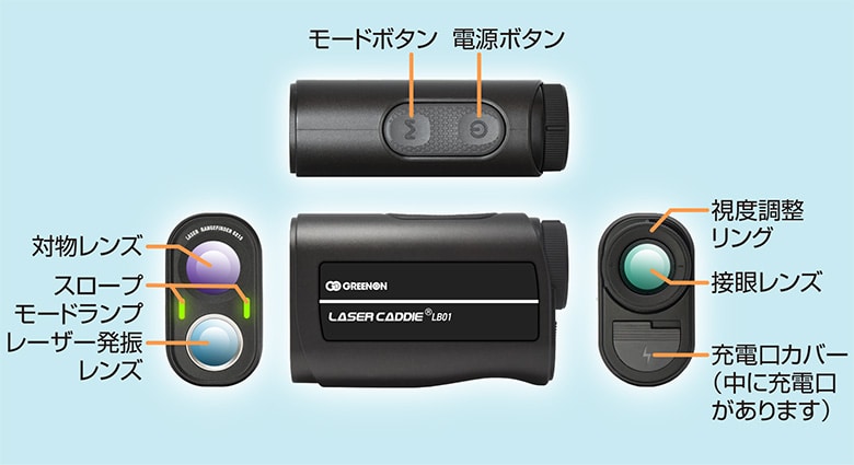 グリーンオン　レーザー距離計