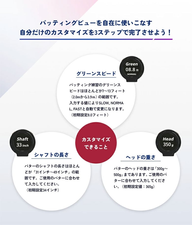 リンクス　練習器具