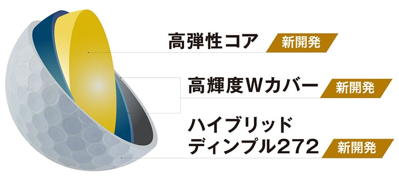 キャスコ　ゴルフボール