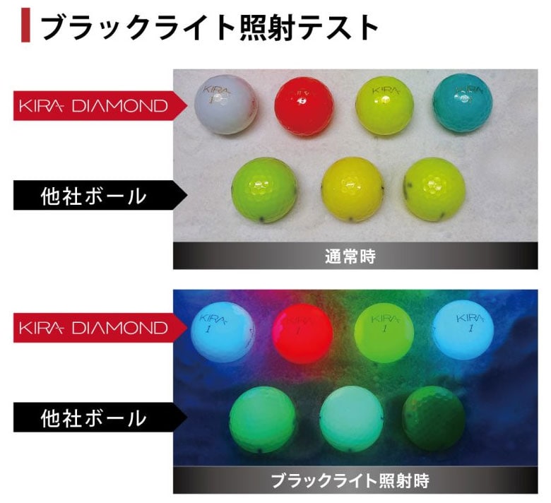 キャスコ　ゴルフボール