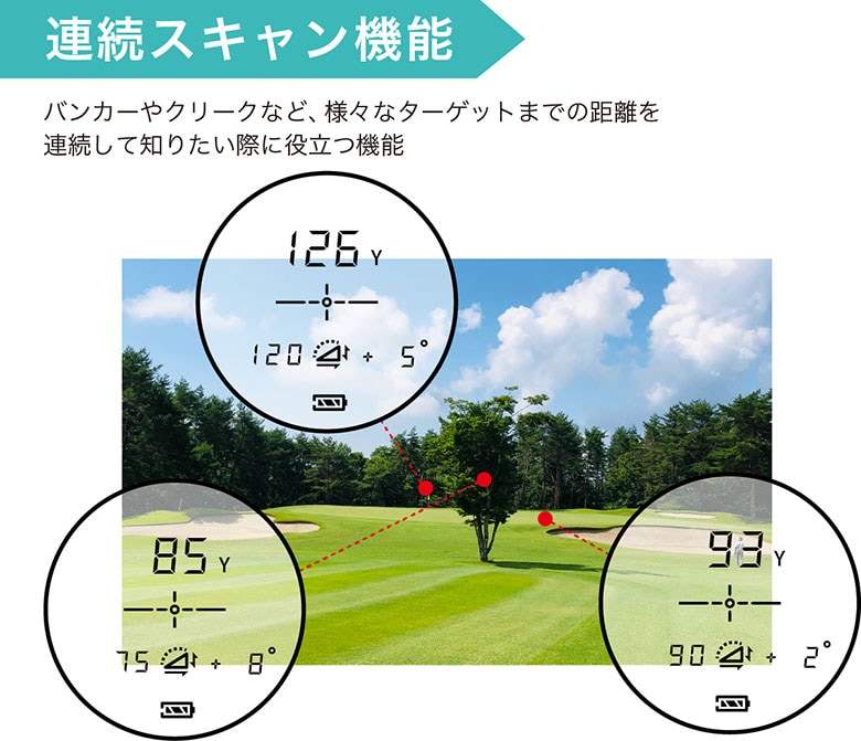 イーグルビジョン　GPSナビ