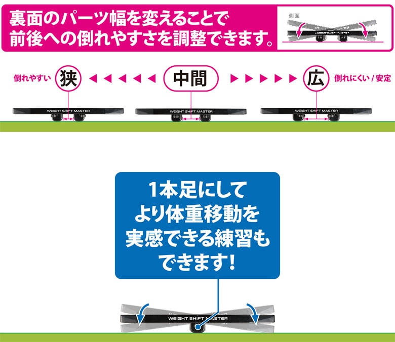 タバタ ウェイトシフトマスター