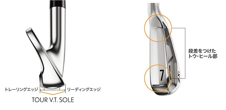 ダンロップ　アイアン