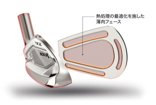 ダンロップ　アイアン