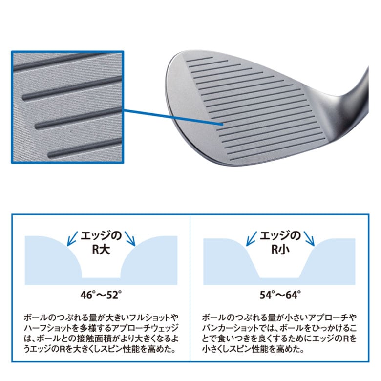 キャスコ ゴルフ ウェッジ