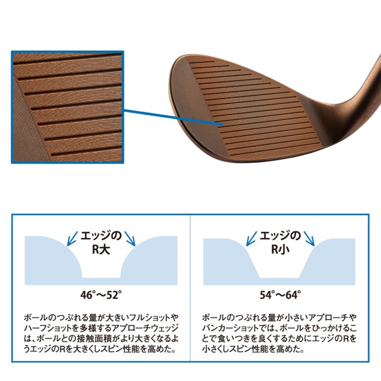 キャスコ ゴルフ ウェッジ
