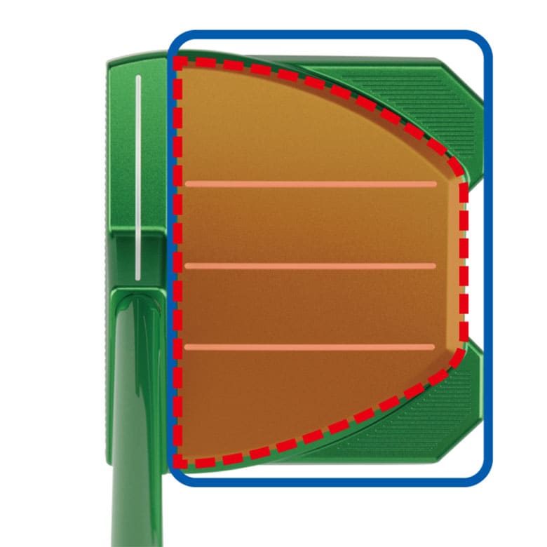 キャスコ パター