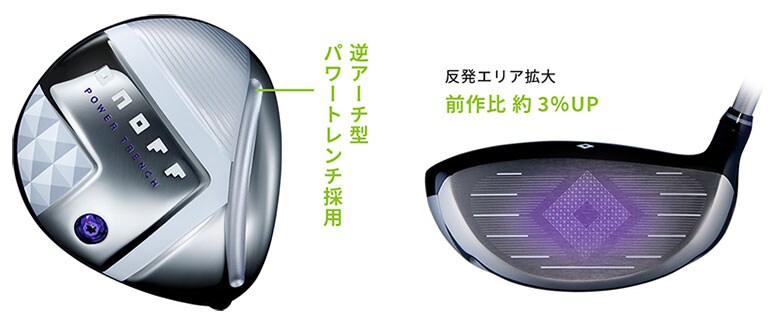 オノフ ドライバー