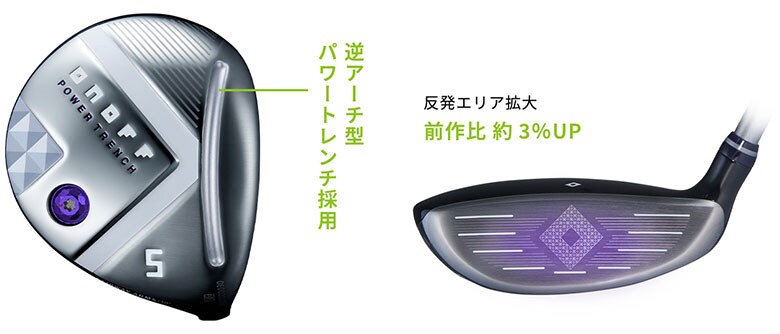 オノフ フェアウェイウッド