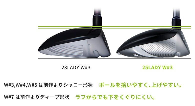 オノフ フェアウェイウッド