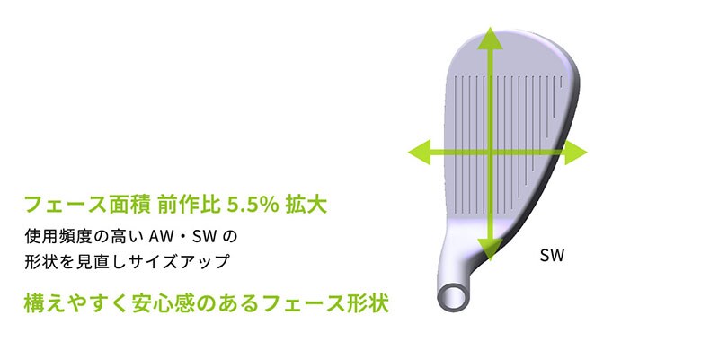 オノフ レディアイアン