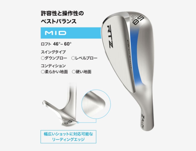 クリーブランド　ウェッジ