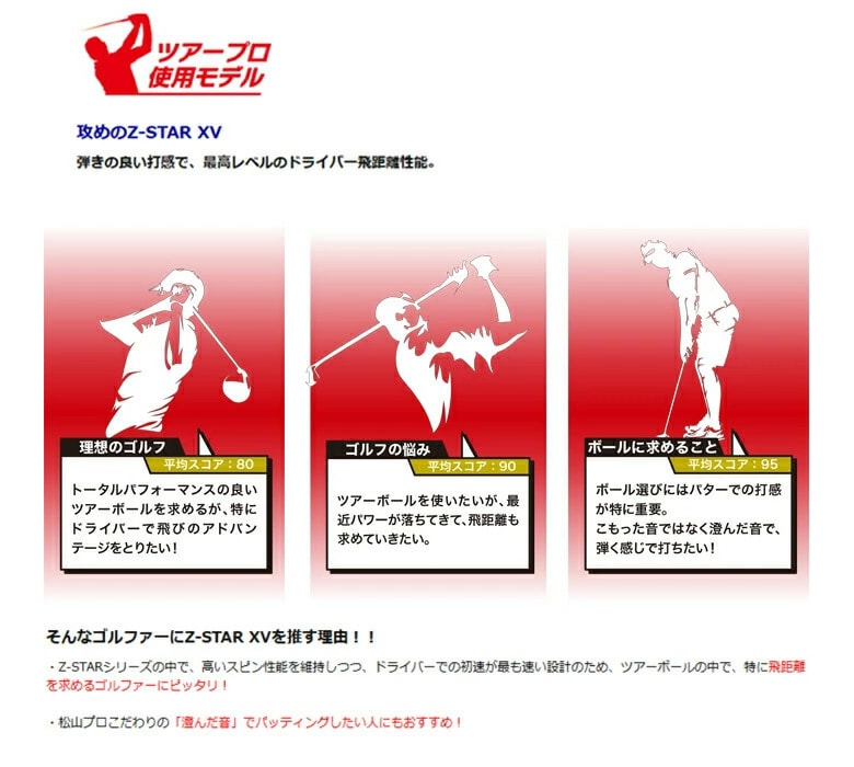 スリクソン ゴルフボール