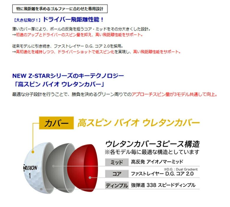 スリクソン ゴルフボール