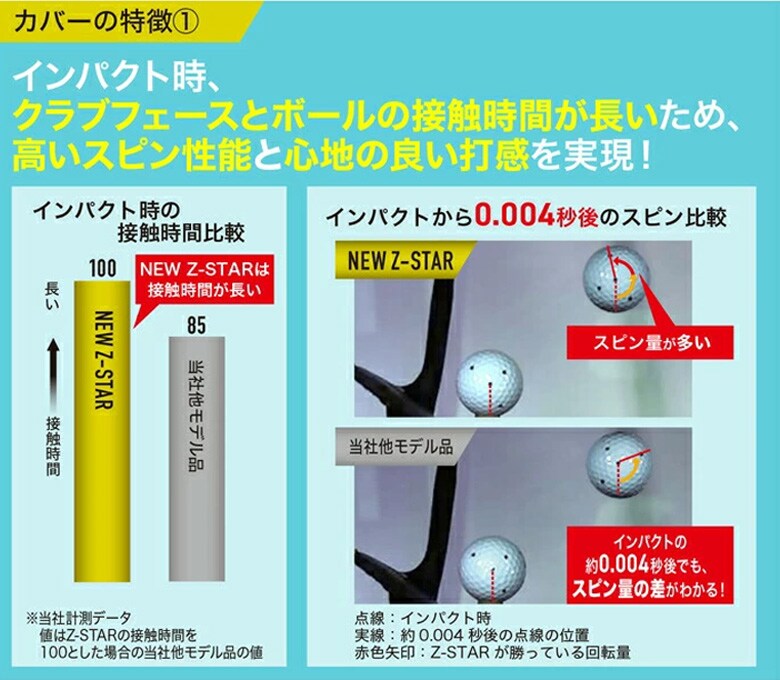 スリクソン ゴルフボール