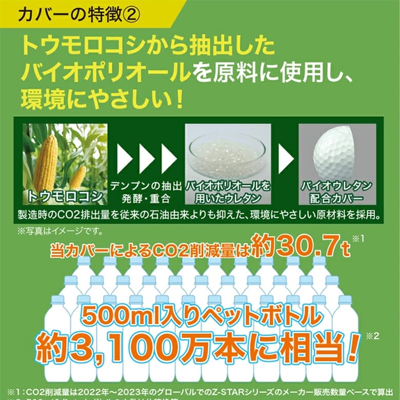 スリクソン ゴルフボール