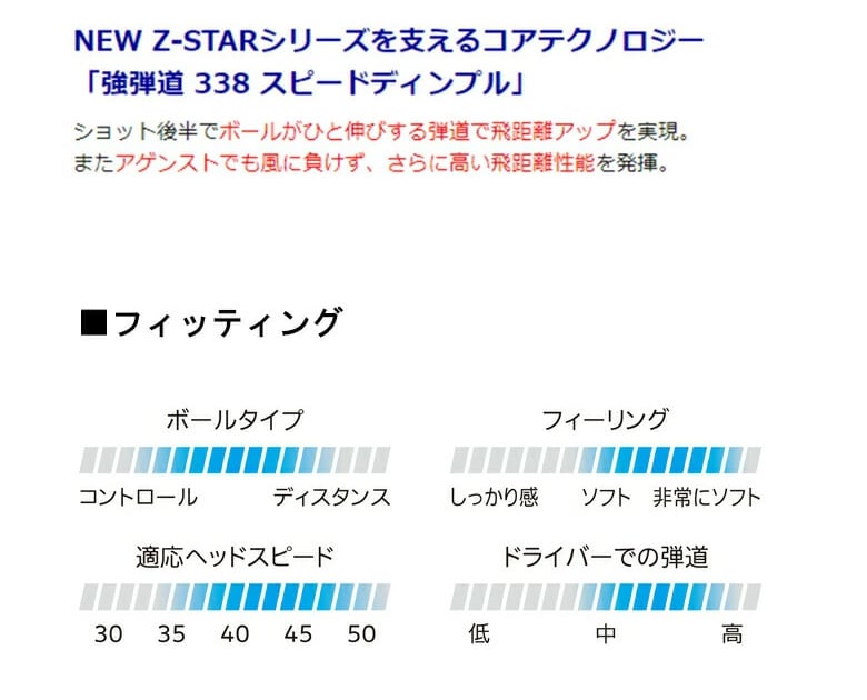 スリクソン ゴルフボール