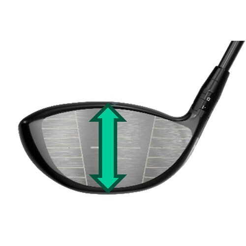 キャロウェイ ゴルフ ドライバー