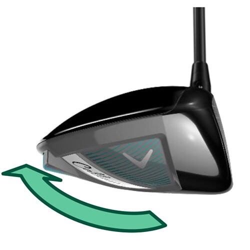 キャロウェイ ゴルフ ドライバー