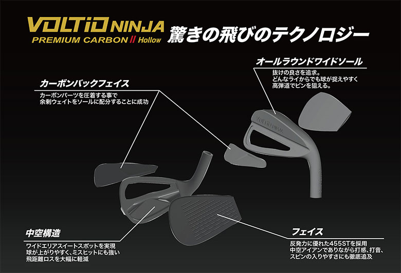 カタナ　ボルティオニンジャ