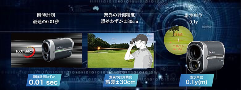 ショットナビ レーザー距離計