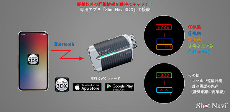 ショットナビ レーザー距離計