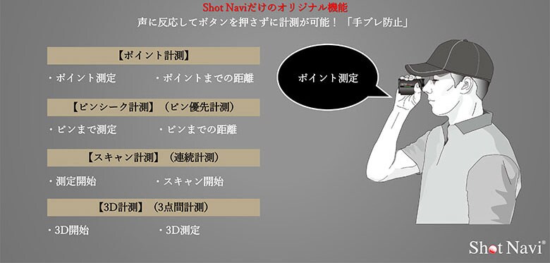 ショットナビ レーザー距離計