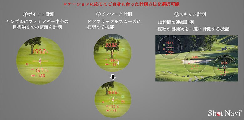 ショットナビ レーザー距離計