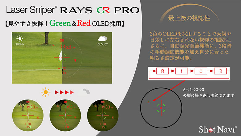 ショットナビ レーザー距離計