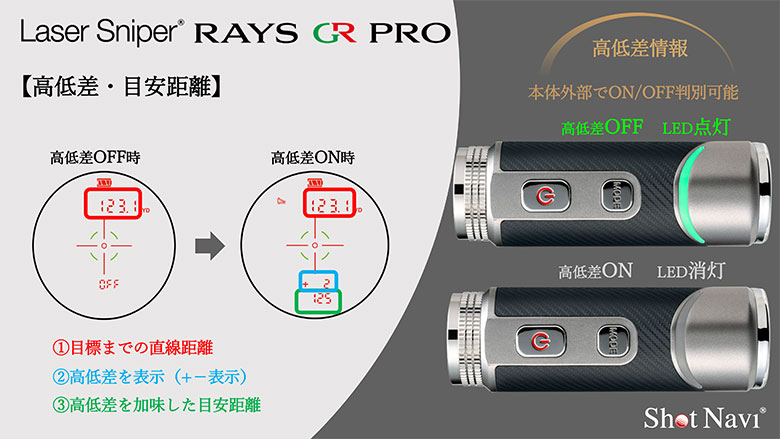 ショットナビ レーザー距離計