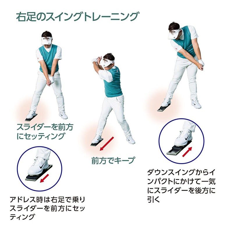 LPスイング 練習器具