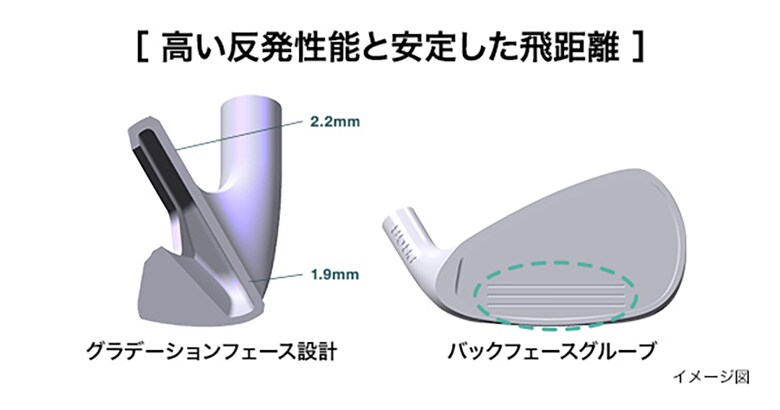 プロギア クリスタルエッグ