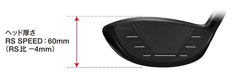 プロギア　RS SPEED