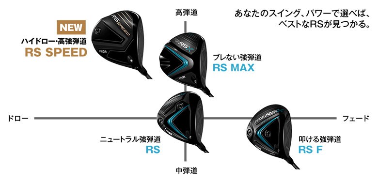 プロギア　RS SPEED