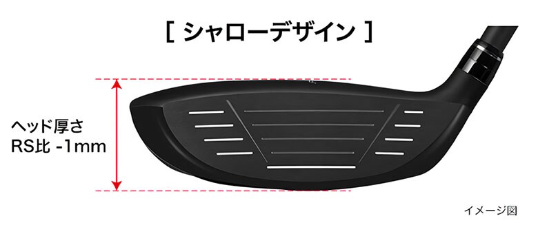 プロギア　RS SPEED