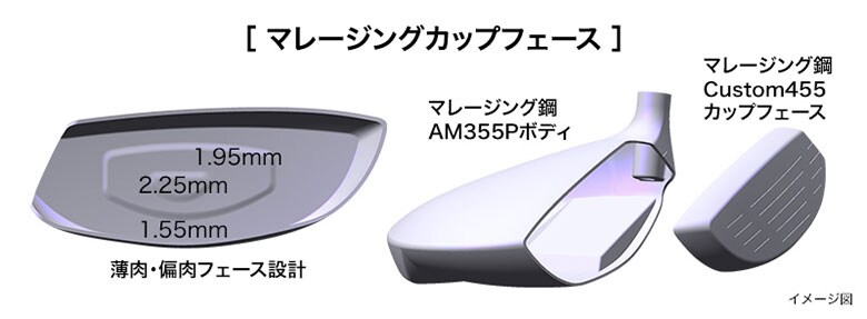 プロギア　RS SPEED