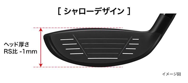 プロギア　RS SPEED