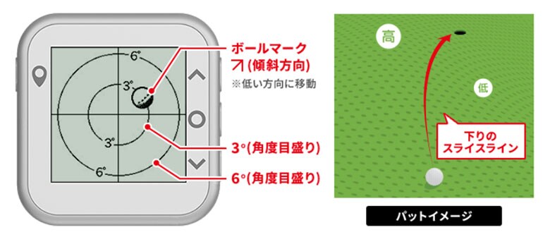 ユピテル　ゴルフナビ