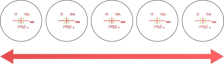 ショットナビ レーザー距離計