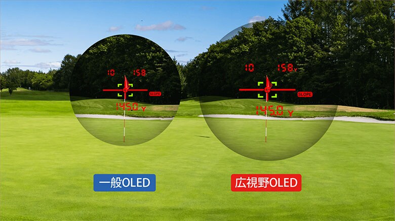 ショットナビ レーザー距離計