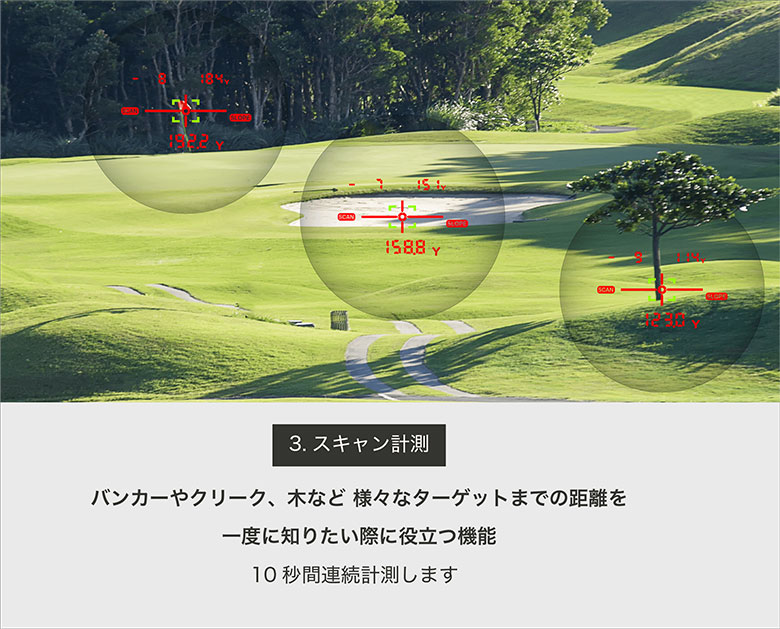 ショットナビ レーザー距離計