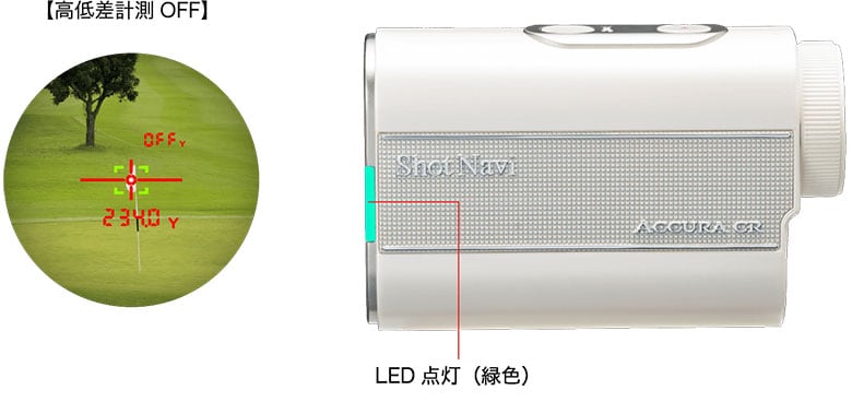 ショットナビ レーザー距離計